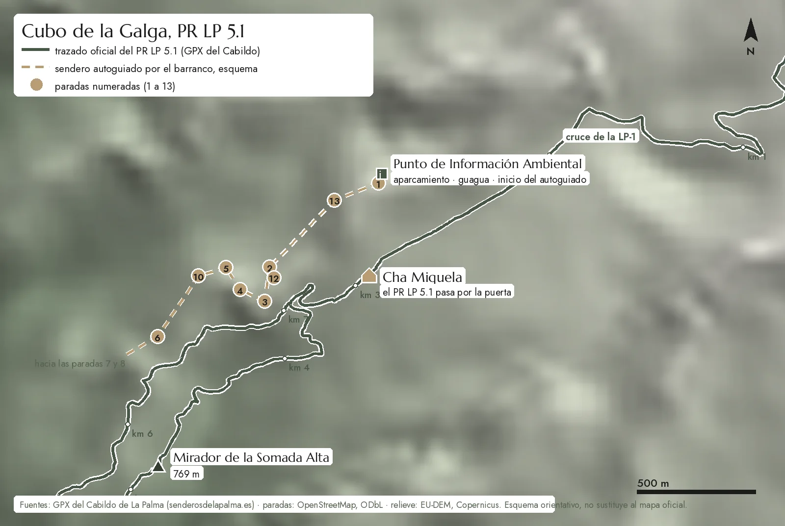 Esquema del sendero del Cubo de la Galga con el trazado oficial del PR LP 5.1, las paradas numeradas del sendero autoguiado, el Punto de Información, Cha Miquela y el mirador de la Somada Alta