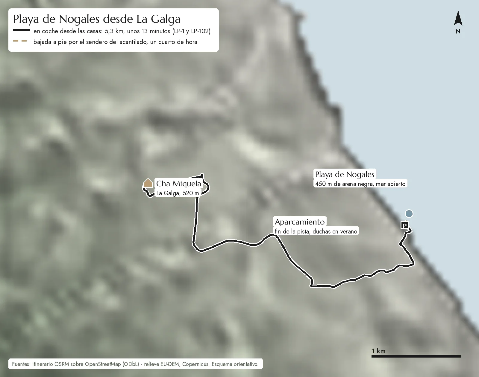 Esquema de la playa de Nogales desde La Galga: el itinerario en coche desde las casas por la LP-1 y la LP-102, el aparcamiento y la bajada a pie